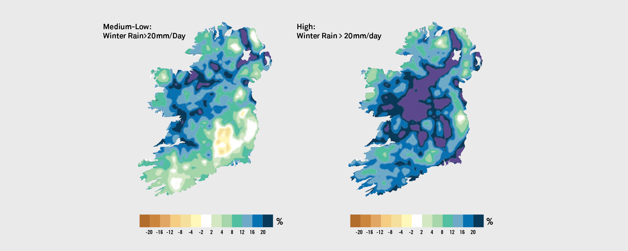 Energy And Climate Present Ireland 2050   Ireland2050 Diagrams13 1 